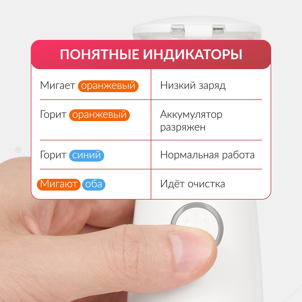 Mesh-небулайзер медицинский Армед M102 